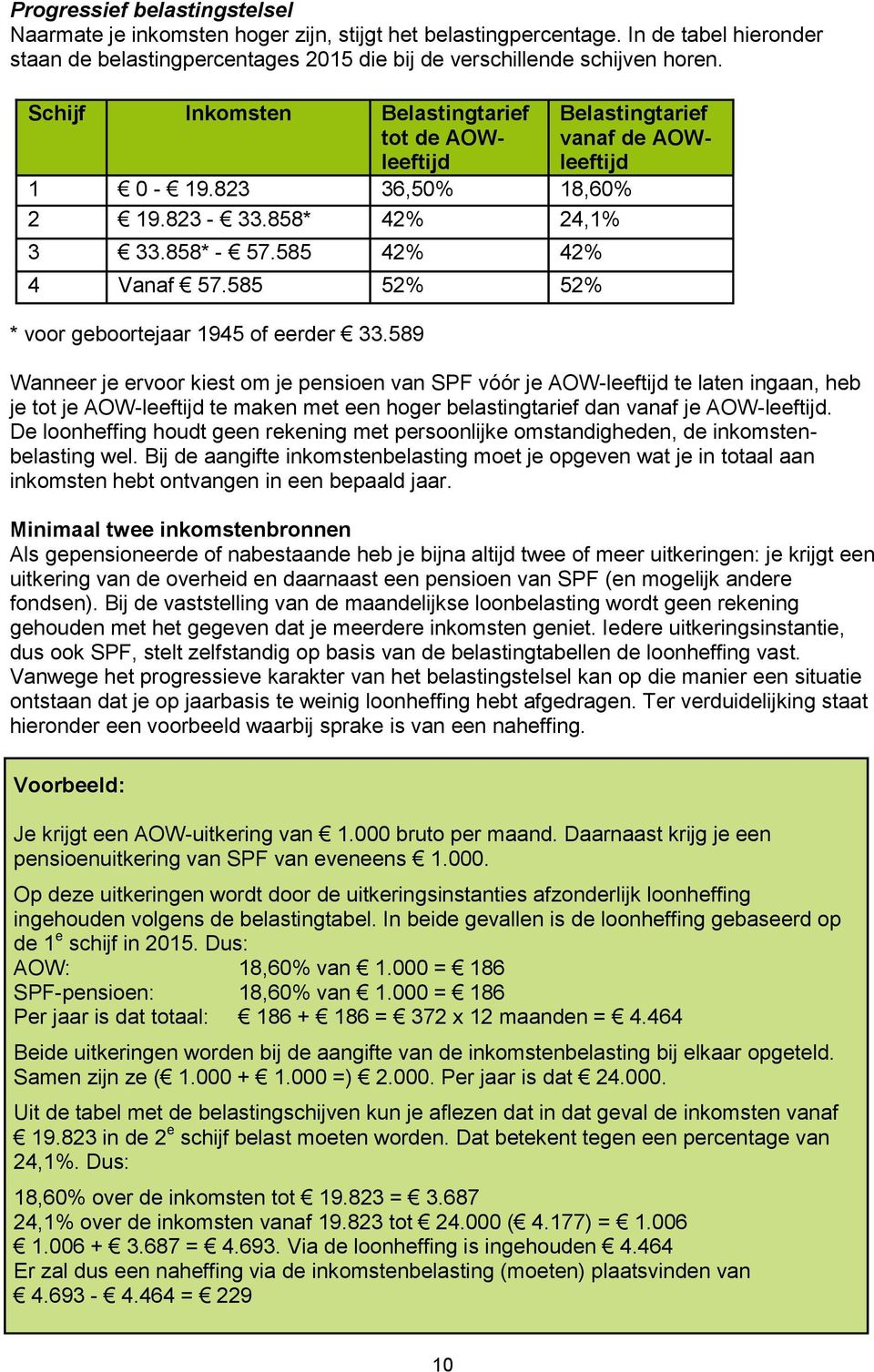 589 Belastingtarief vaf de AOWleeftijd Wanneer je ervoor kiest om je pensioen van SPF vóór je AOW-leeftijd te laten ingaan, heb je tot je AOW-leeftijd te maken met een hoger belastingtarief dan vaf