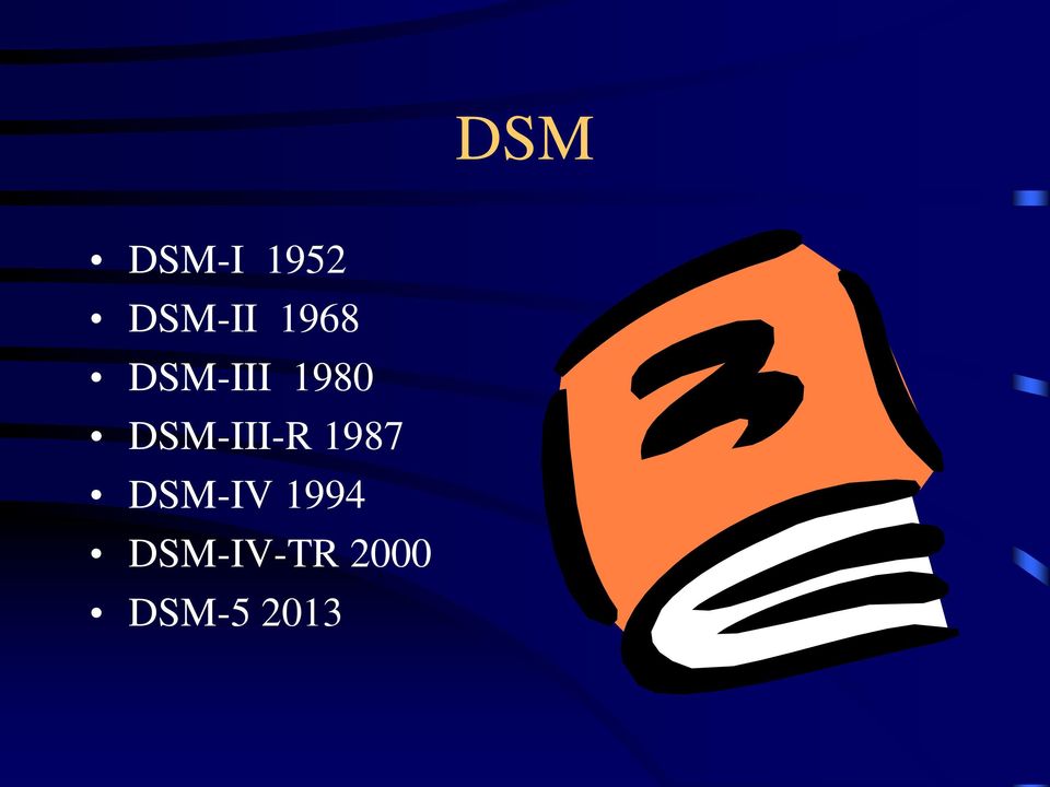 DSM-III-R 1987 DSM-IV