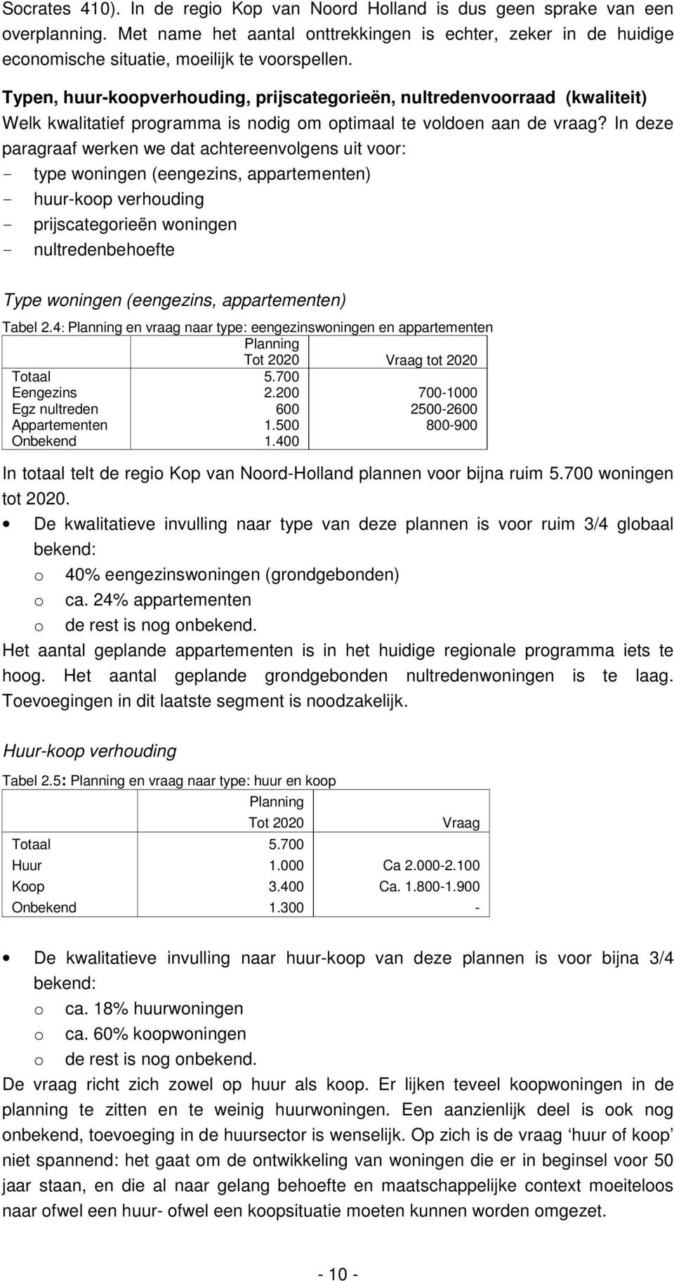 Typen, huur-koopverhouding, prijscategorieën, nultredenvoorraad (kwaliteit) Welk kwalitatief programma is nodig om optimaal te voldoen aan de vraag?