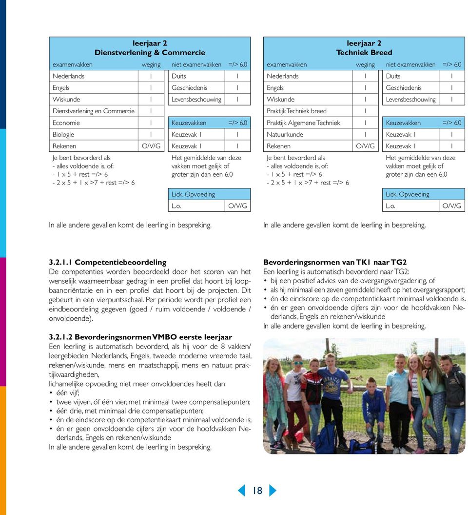 0 Biologie 1 Keuzevak 1 1 Rekenen O/V/G Keuzevak 1 1 Je bent bevorderd als - alles voldoende is, of: - 1 x 5 + rest =/> 6-2 x 5 + 1 x >7 + rest =/> 6 Het gemiddelde van deze vakken moet gelijk of