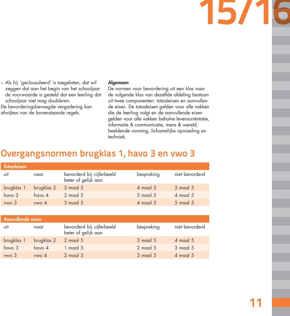 Algemeen De normen voor bevordering uit een klas naar de volgende klas van dezelfde afdeling bestaan uit twee componenten: totaaleisen en aanvullende eisen.