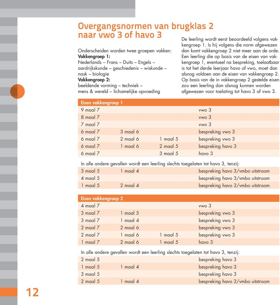 Is hij volgens die norm afgewezen dan komt vakkengroep 2 niet meer aan de orde.