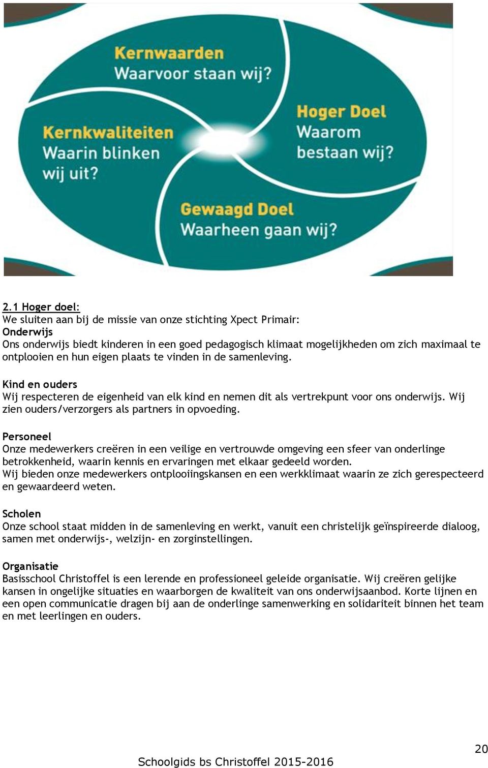 Wij zien ouders/verzorgers als partners in opvoeding.