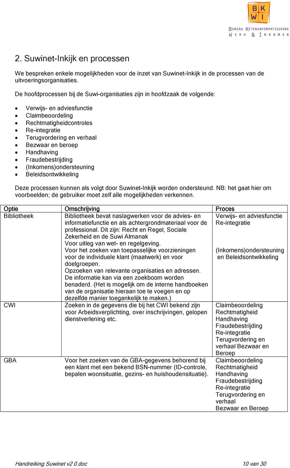 Handhaving Fraudebestrijding (Inkomens)ondersteuning Beleidsontwikkeling Deze processen kunnen als volgt door Suwinet-Inkijk worden ondersteund.