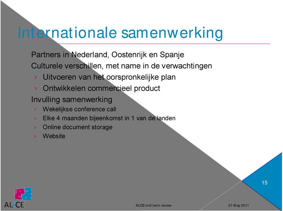 Ontwikkelen commercieel product Invulling samenwerking Wekelijkse conference call Elke 4