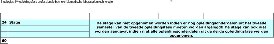 semester van de tweede opleidingsfase moeten worden afgelegd!