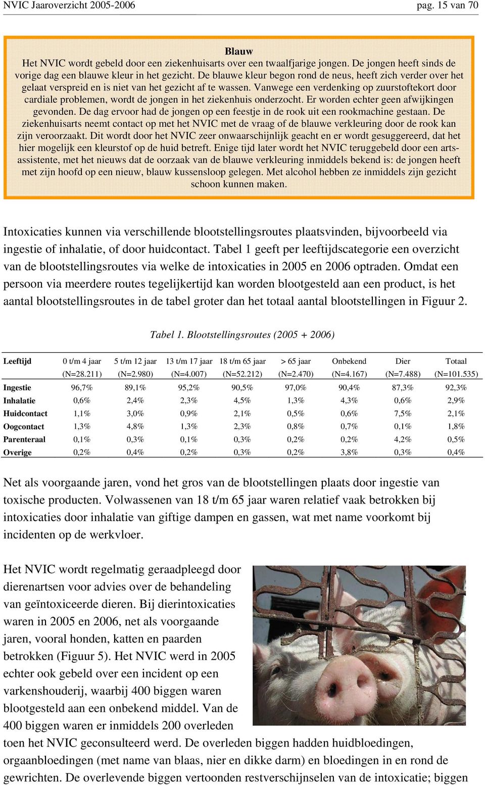 Vanwege een verdenking op zuurstoftekort door cardiale problemen, wordt de jongen in het ziekenhuis onderzocht. Er worden echter geen afwijkingen gevonden.