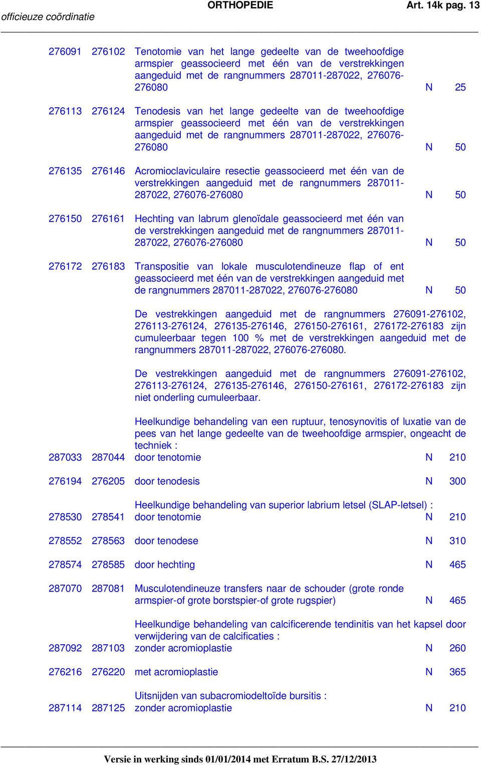 Tenodesis van het lange gedeelte van de tweehoofdige armspier geassocieerd met één van de verstrekkingen aangeduid met de rangnummers 287011-287022, 276076-276080 N 50 276135 276146