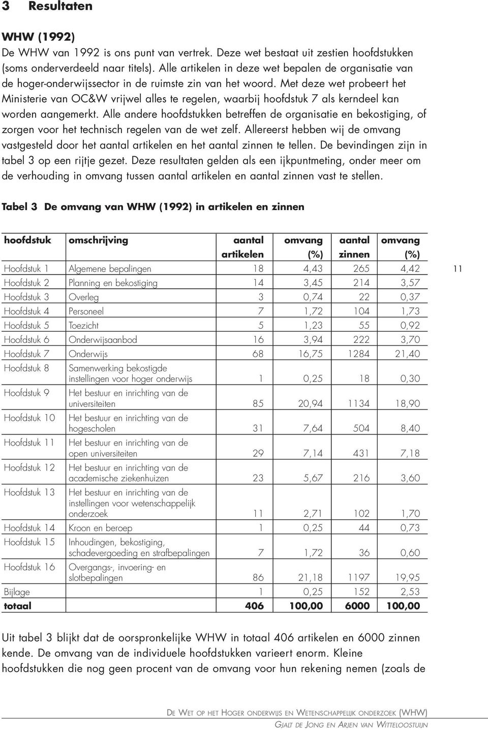 Met deze wet probeert het Ministerie van OC&W vrijwel alles te regelen, waarbij hoofdstuk 7 als kerndeel kan worden aangemerkt.