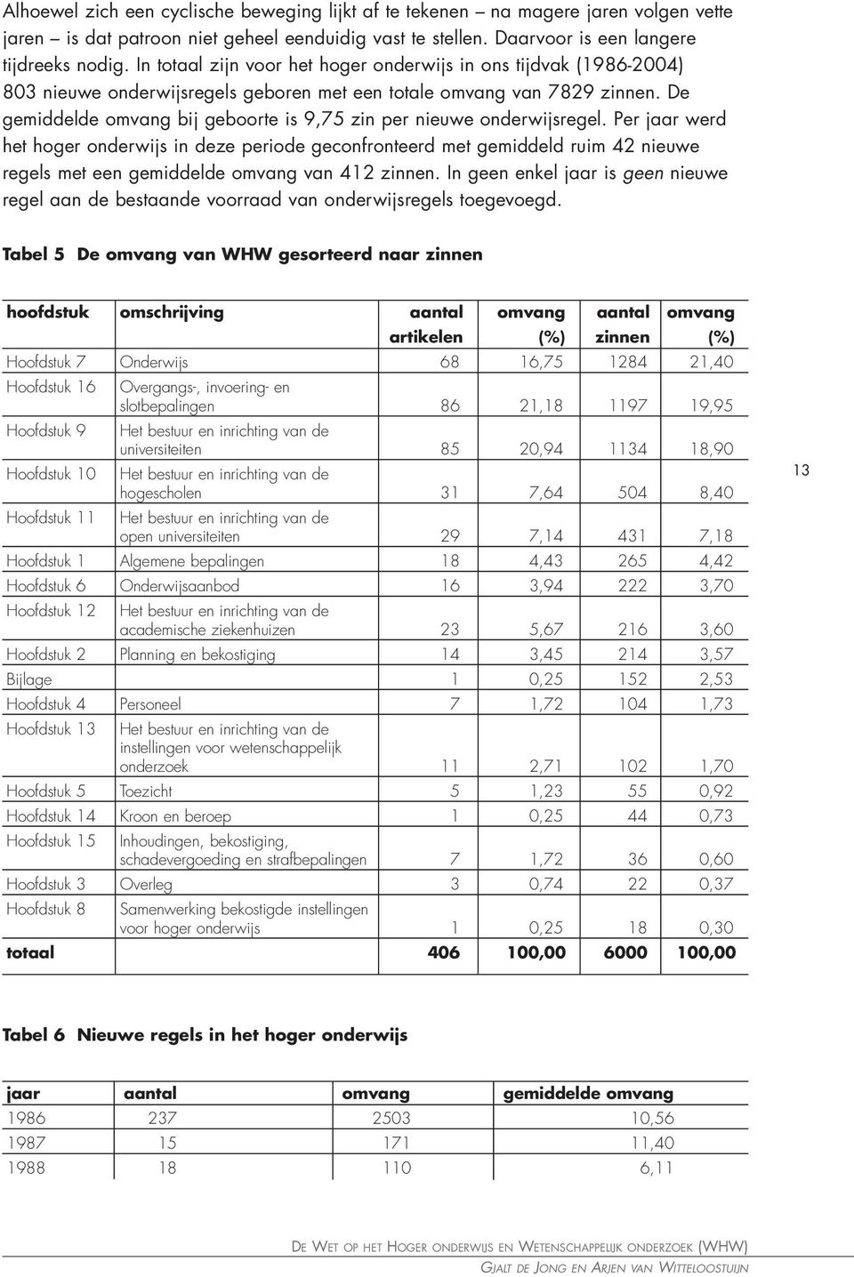 De gemiddelde omvang bij geboorte is 9,75 zin per nieuwe onderwijsregel.