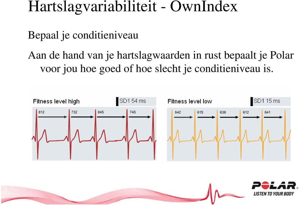 hartslagwaarden in rust bepaalt je Polar