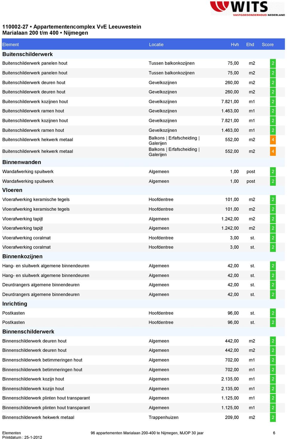 463,00 m1 2 Buitenschilderwerk kozijnen hout Gevelkozijnen 7.821,00 m1 2 Buitenschilderwerk ramen hout Gevelkozijnen 1.