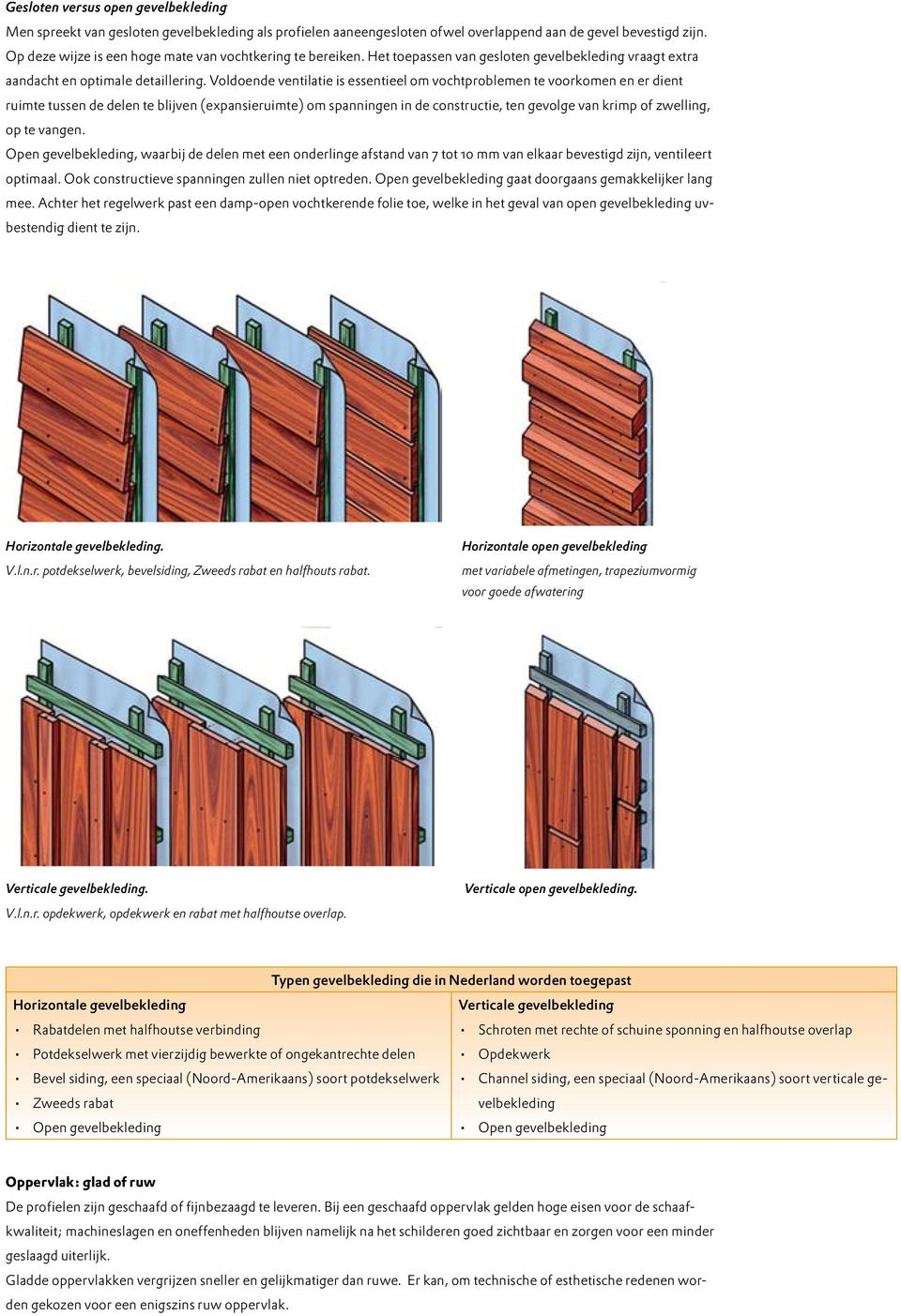 Voldoende ventilatie is essentieel om vochtproblemen te voorkomen en er dient ruimte tussen de delen te blijven (expansieruimte) om spanningen in de constructie, ten gevolge van krimp of zwelling, op