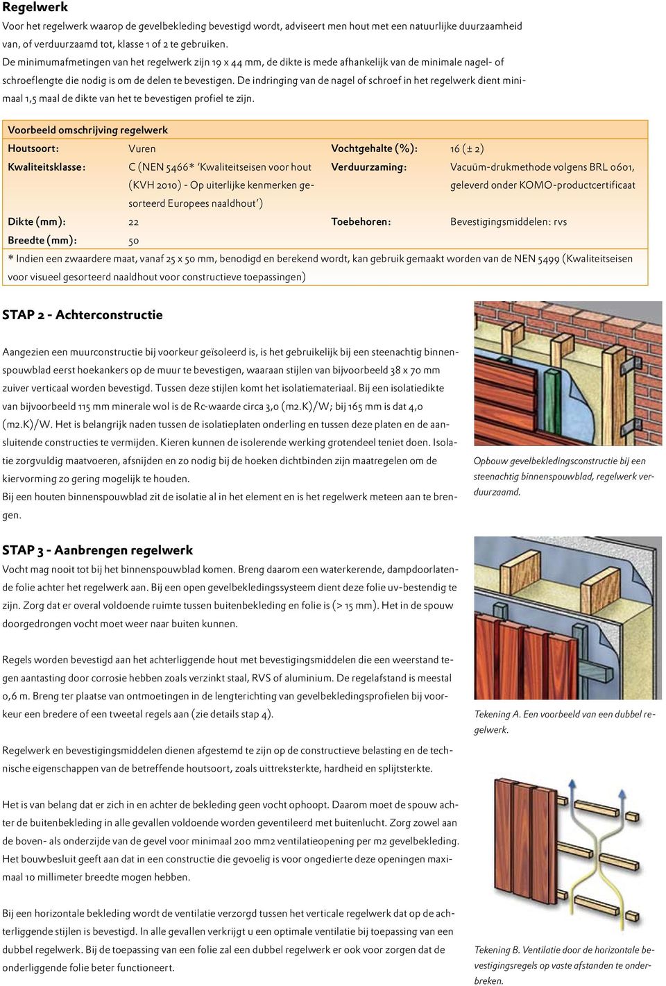 De indringing van de nagel of schroef in het regelwerk dient minimaal 1,5 maal de dikte van het te bevestigen profiel te zijn.