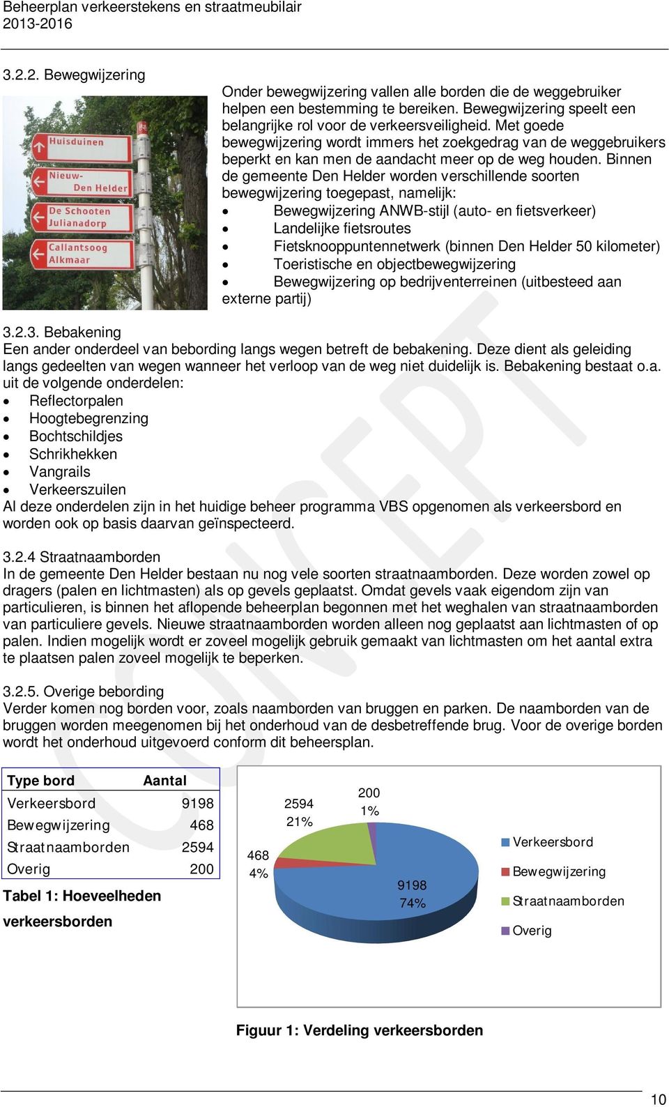 Binnen de gemeente Den Helder worden verschillende soorten bewegwijzering toegepast, namelijk: Bewegwijzering ANWB-stijl (auto- en fietsverkeer) Landelijke fietsroutes Fietsknooppuntennetwerk (binnen