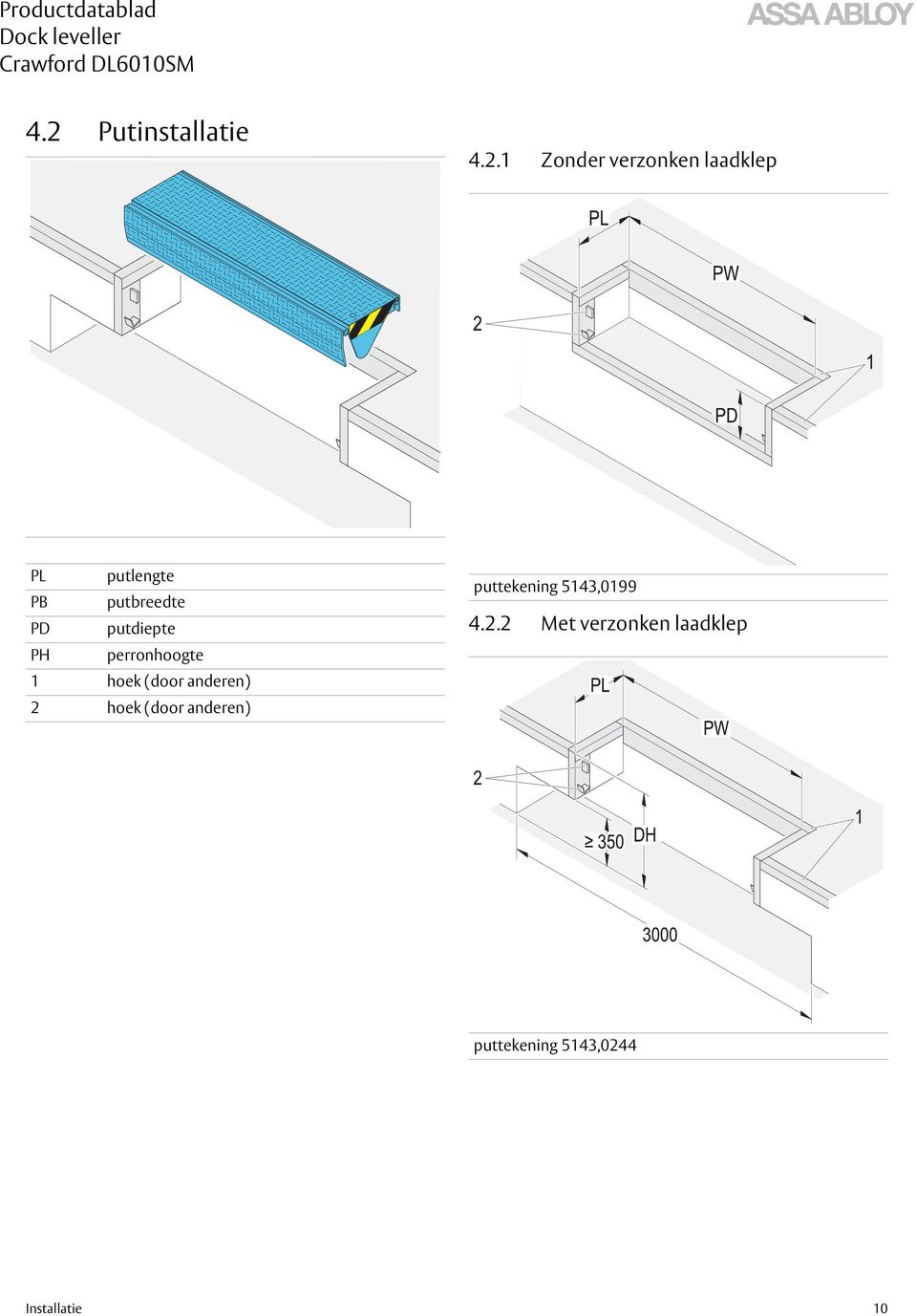 (door anderen) 2 hoek (door anderen) puttekening 5143,0199