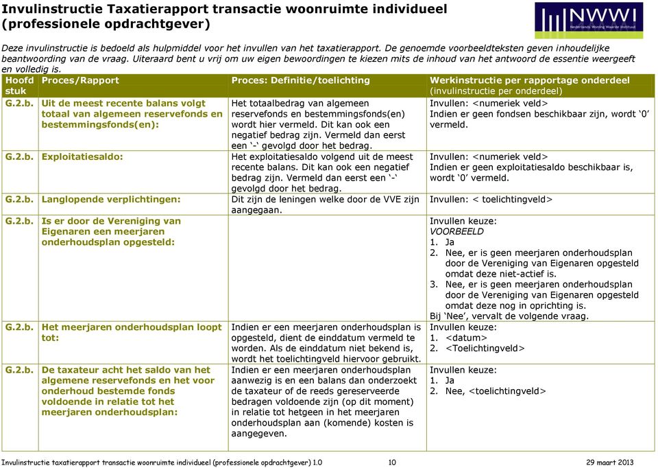 onderhoudsplan: Het totaalbedrag van algemeen reservefonds en bestemmingsfonds(en) wordt hier vermeld. Dit kan ook een negatief bedrag zijn. Vermeld dan eerst een - gevolgd door het bedrag.