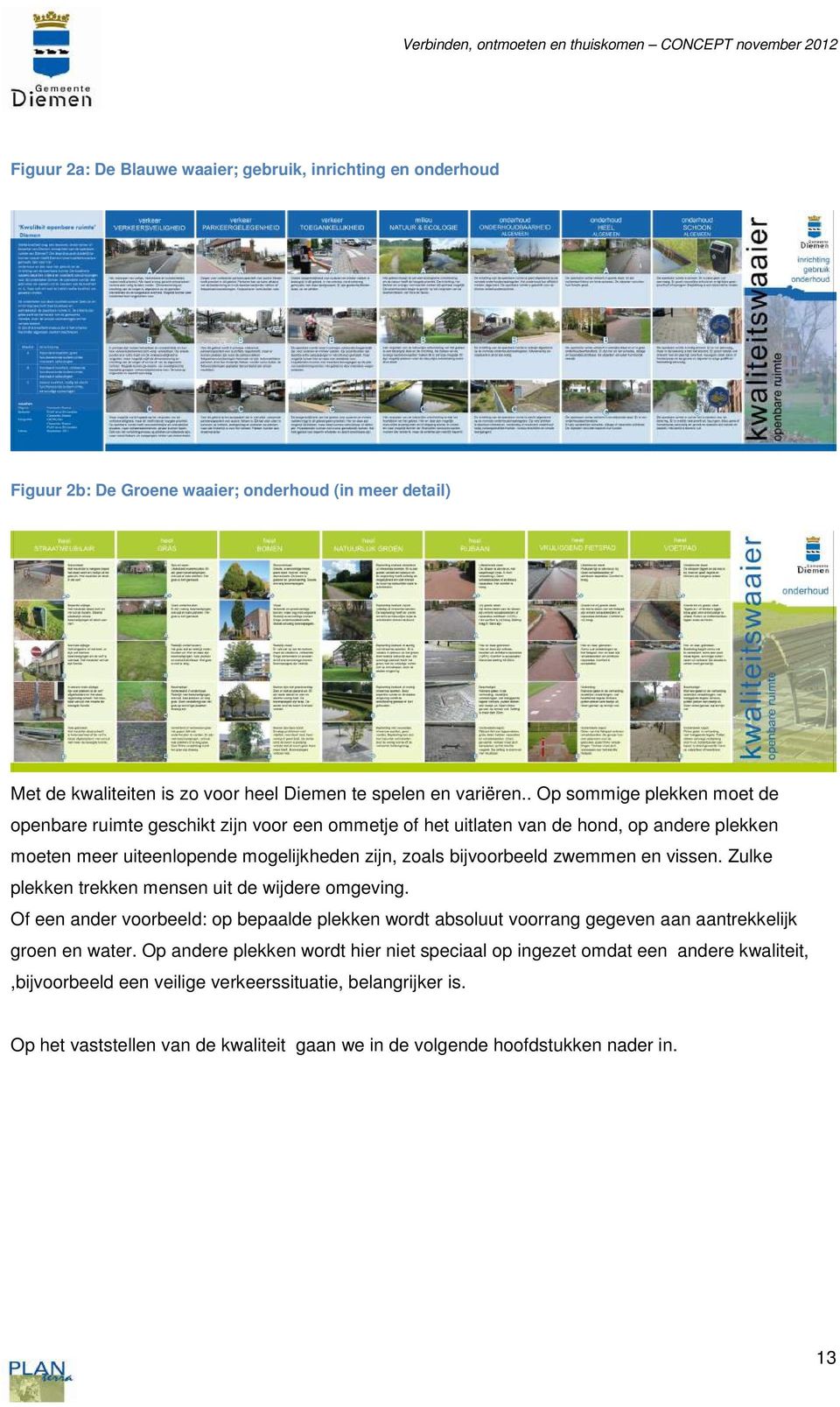 zwemmen en vissen. Zulke plekken trekken mensen uit de wijdere omgeving. Of een ander voorbeeld: op bepaalde plekken wordt absoluut voorrang gegeven aan aantrekkelijk groen en water.