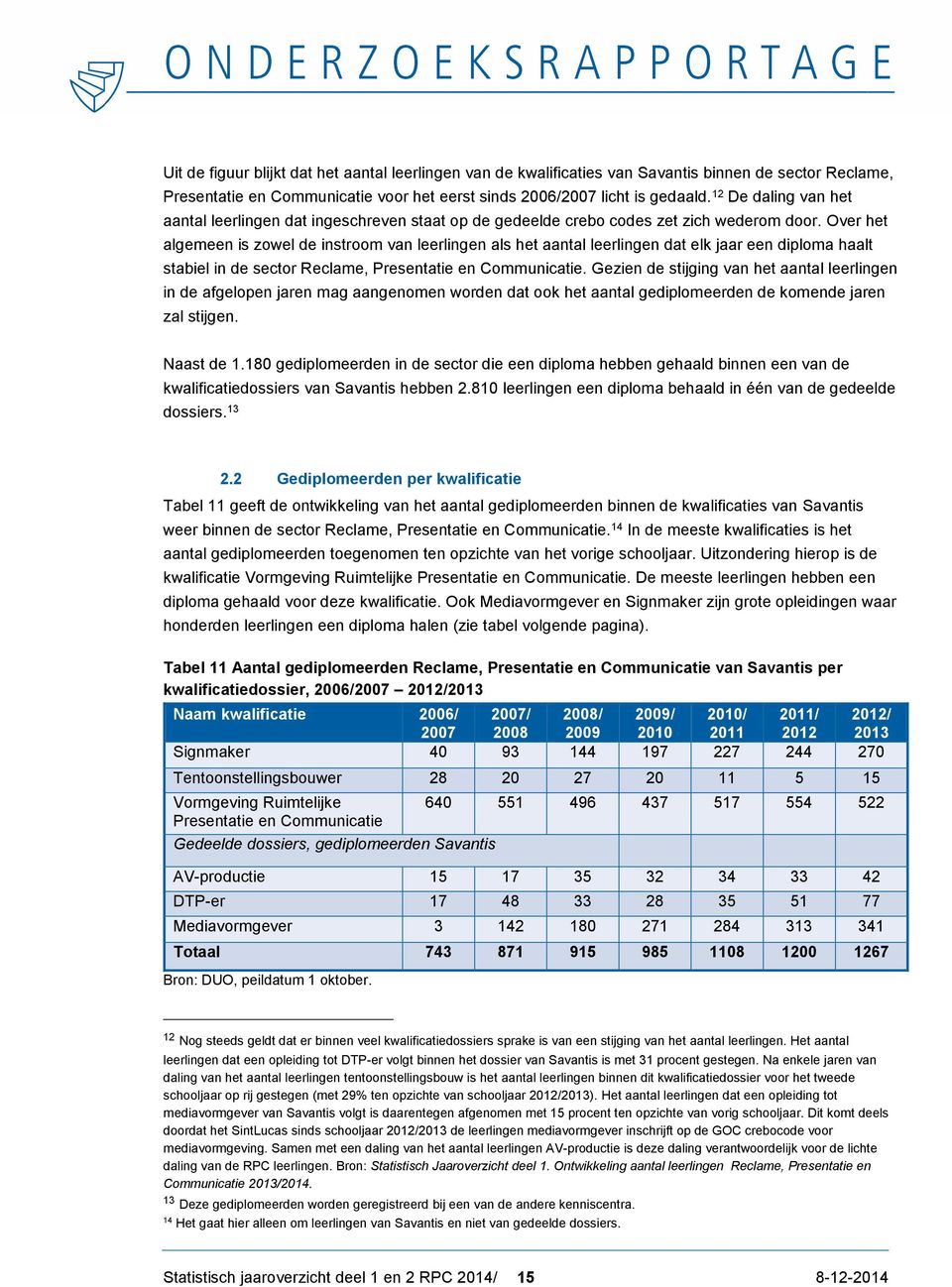 Over het algemeen is zowel de instroom van leerlingen als het aantal leerlingen dat elk jaar een diploma haalt stabiel in de sector Reclame, Presentatie en Communicatie.