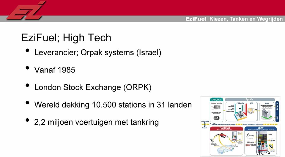 Exchange (ORPK) Wereld dekking 10.