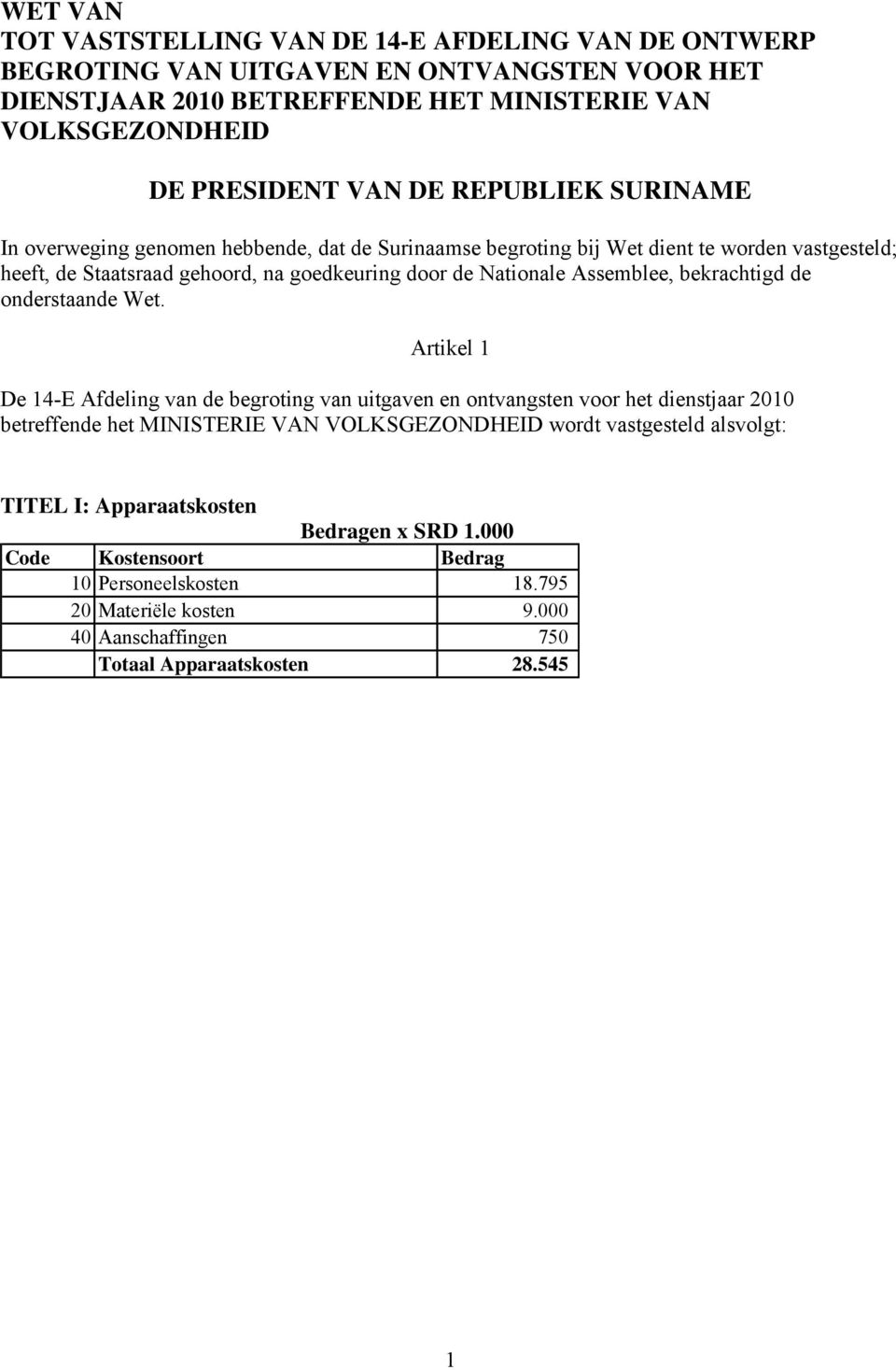 bekrachtigd de onderstaande Wet.