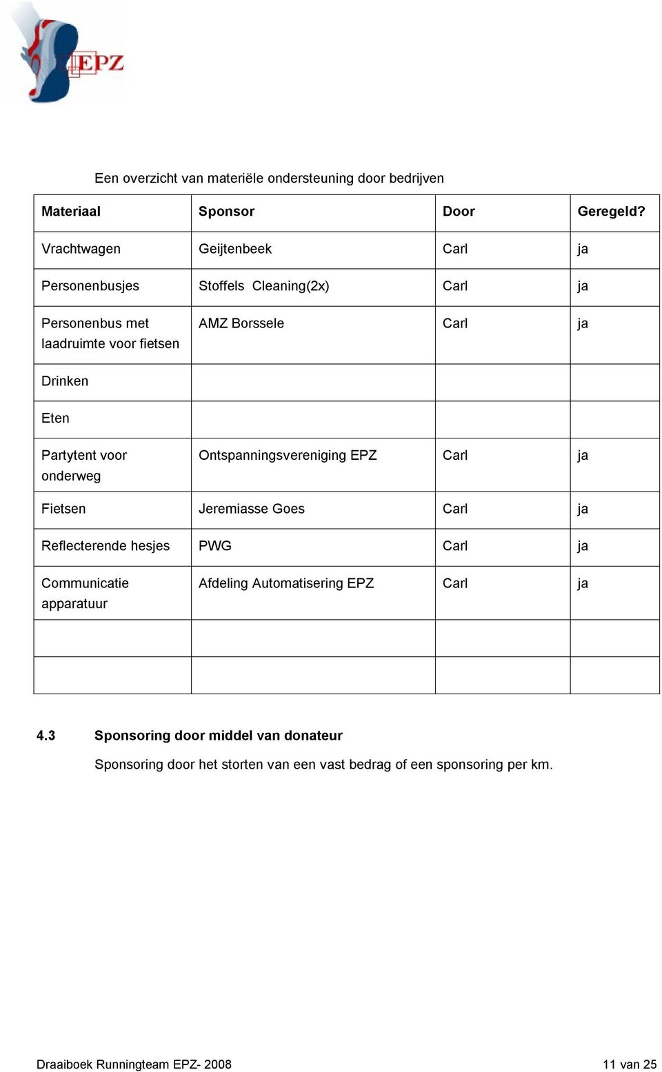 Drinken Eten Partytent voor onderweg Ontspanningsvereniging Carl ja Fietsen Jeremiasse Goes Carl ja Reflecterende hesjes PWG Carl ja