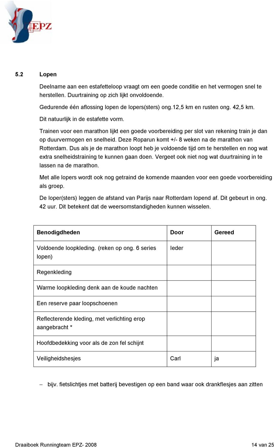 Deze Roparun komt +/- 8 weken na de marathon van Rotterdam. Dus als je de marathon loopt heb je voldoende tijd om te herstellen en nog wat extra snelheidstraining te kunnen gaan doen.