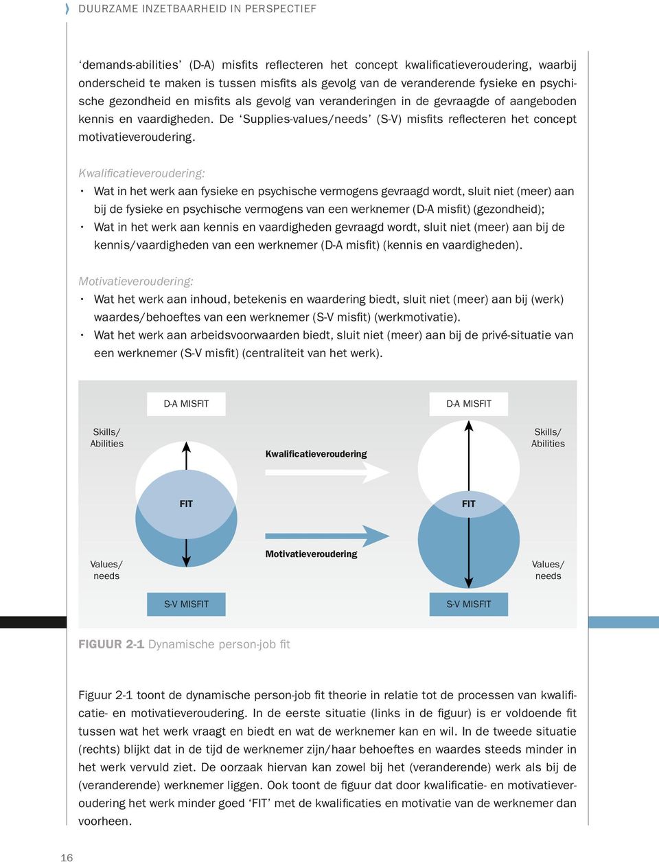 De Supplies-values/needs (S-V) misfits reflecteren het concept motivatieveroudering.