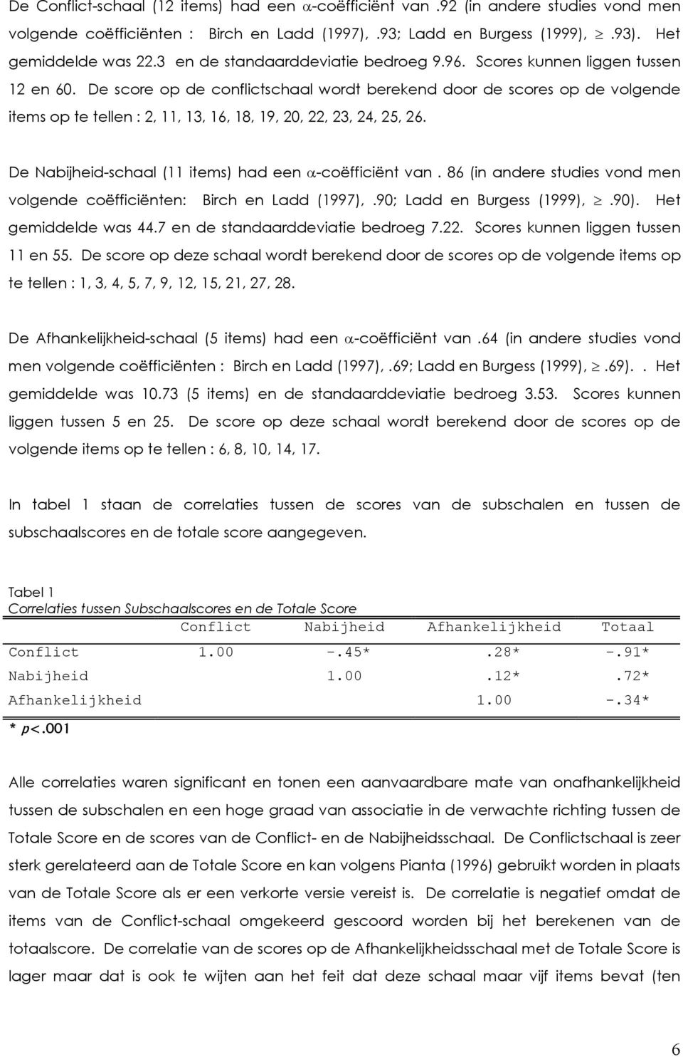 De score op de conflictschaal wordt berekend door de scores op de volgende items op te tellen : 2, 11, 13, 16, 18, 19, 20, 22, 23, 24, 25, 26. De Nabijheid-schaal (11 items) had een α-coëfficiënt van.