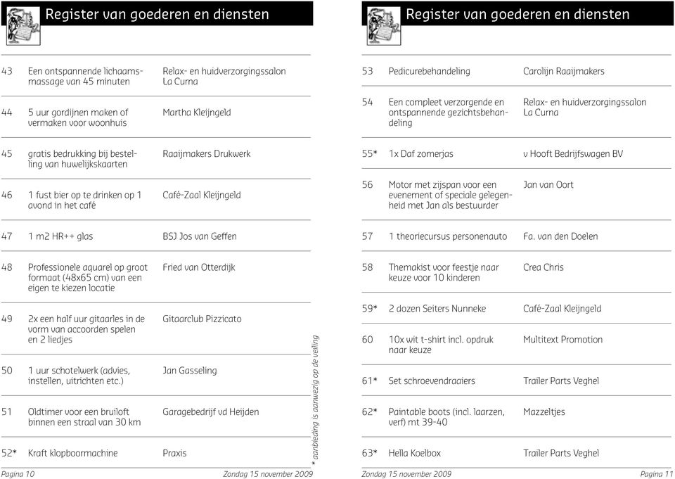 46 1 fust bier op te drinken op 1 Café-Zaal Kleijngeld avond in het café 55* 1x Daf zomerjas v Hooft Bedrijfswagen BV 56 Motor met zijspan voor een Jan van Oort evenement of speciale gelegenheid met