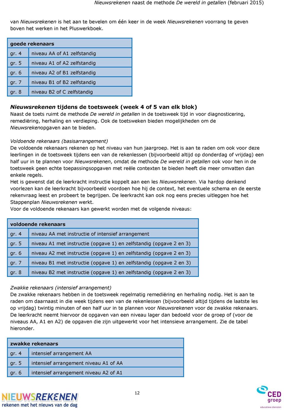 goede rekenaars niveau AA of A1 zelfstandig niveau A1 of A2 zelfstandig niveau A2 of B1 zelfstandig niveau B1 of B2 zelfstandig niveau B2 of C zelfstandig Nieuwsrekenen tijdens de toetsweek (week 4