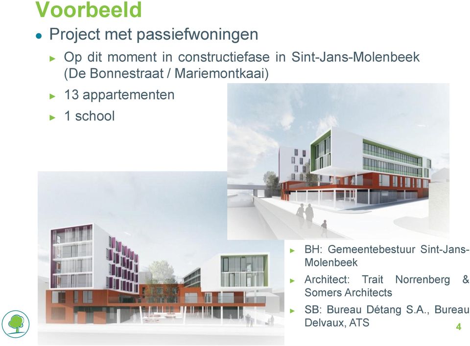 appartementen 1 school BH: Gemeentebestuur Sint-Jans- Molenbeek