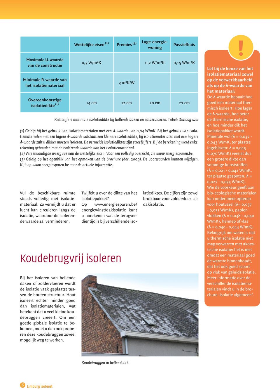 Wettelijke eisen (2) Premies (3) Lage-energiewoning Passiefhuis 0,3 W/m²K 0,2 W/m²K 0,15 W/m²K 3 m²k/w Overeenkomstige isolatiedikte (1) 14 cm 12 cm 20 cm 27 cm Richtcijfers minimale isolatiedikte