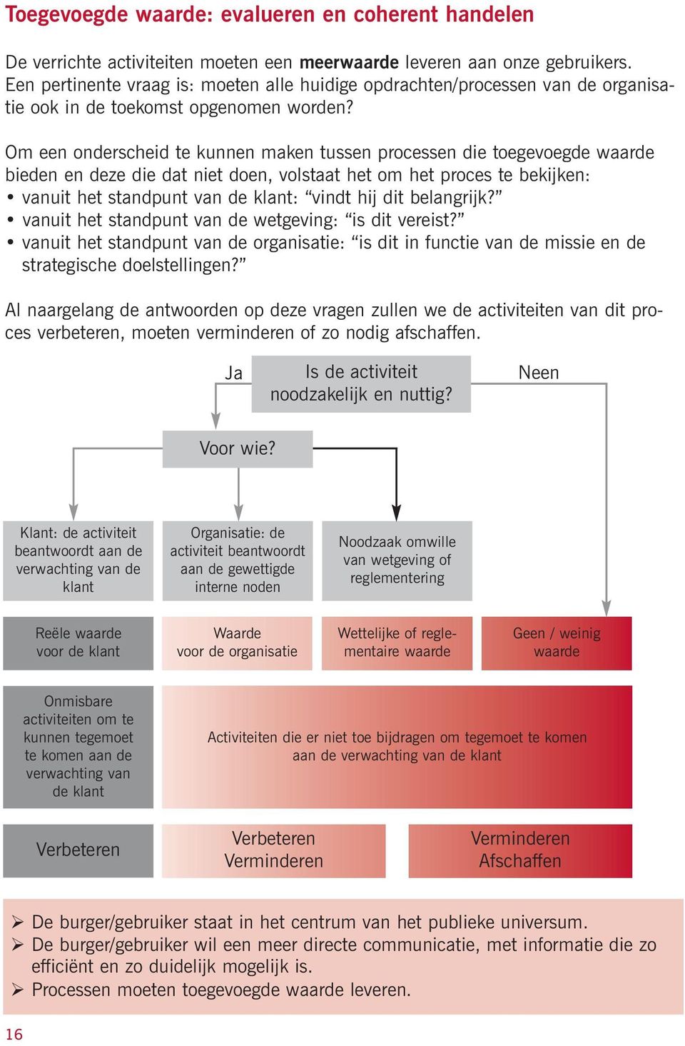 Om een onderscheid te kunnen maken tussen processen die toegevoegde waarde bieden en deze die dat niet doen, volstaat het om het proces te bekijken: vanuit het standpunt van de klant: vindt hij dit