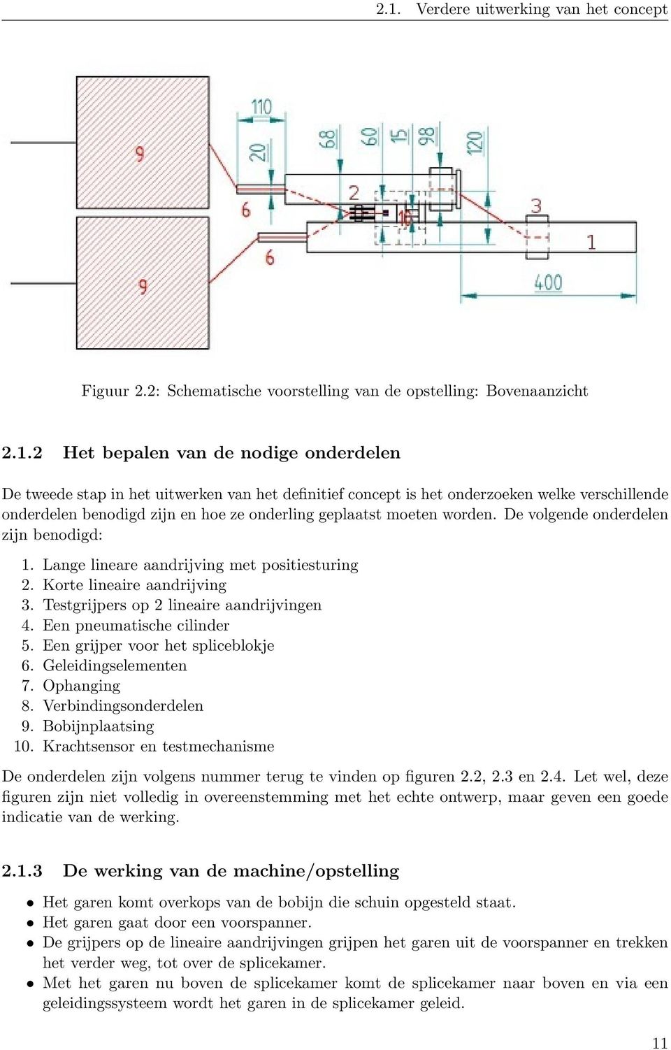 Lange lineare aandrijving met positiesturing 2. Korte lineaire aandrijving 3. Testgrijpers op 2 lineaire aandrijvingen 4. Een pneumatische cilinder 5. Een grijper voor het spliceblokje 6.