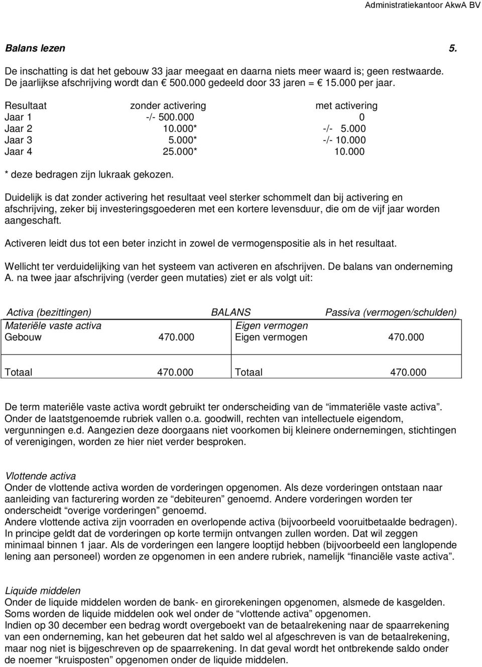 Duidelijk is dat zonder activering het resultaat veel sterker schommelt dan bij activering en afschrijving, zeker bij investeringsgoederen met een kortere levensduur, die om de vijf jaar worden