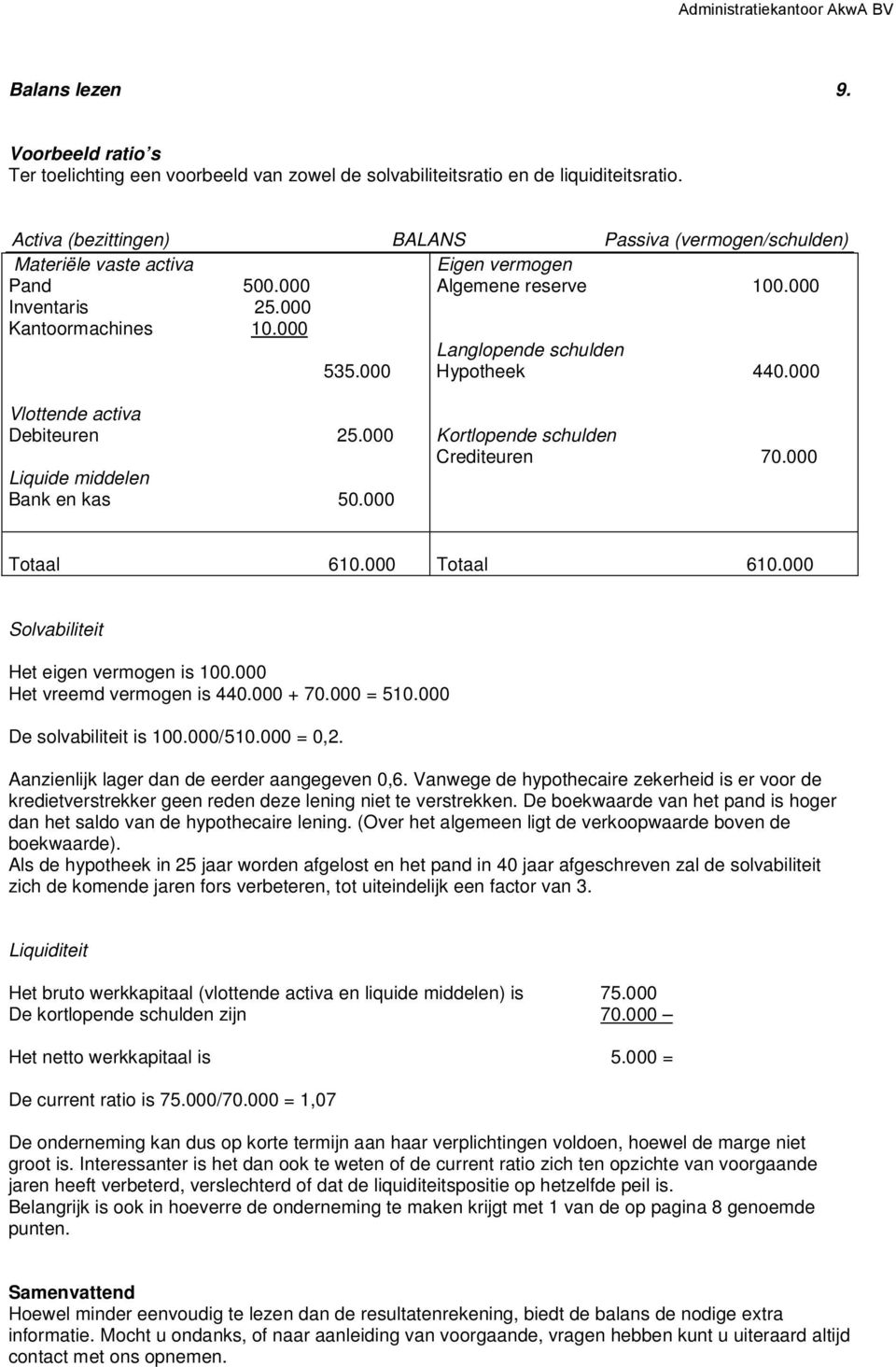 000 Het vreemd vermogen is 440.000 + 70.000 = 510.000 De solvabiliteit is 100.000/510.000 = 0,2. Aanzienlijk lager dan de eerder aangegeven 0,6.