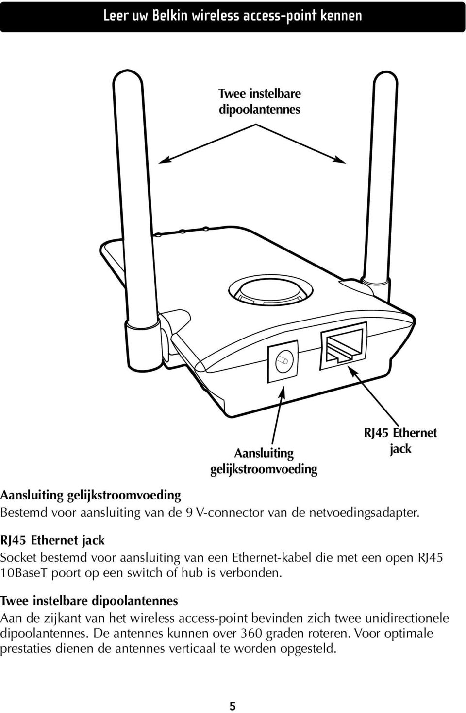 RJ45 Ethernet jack Socket bestemd voor aansluiting van een Ethernet-kabel die met een open RJ45 10BaseT poort op een switch of hub is verbonden.