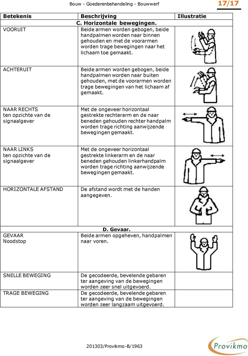 ACHTERUIT Beide armen worden gebogen, beide handpalmen worden naar buiten gehouden, met de voorarmen worden trage bewegingen van het lichaam af gemaakt.