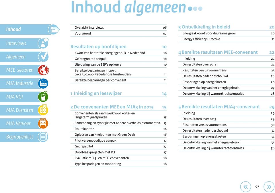 000 Nederlandse huishoudens 11 Bereikte besparingen per convenant 11 1 Inleiding en leeswijzer 14 2 De convenanten MEE en MJA3 in 2013 15 Convenanten als raamwerk voor korte- en langetermijnafspraken