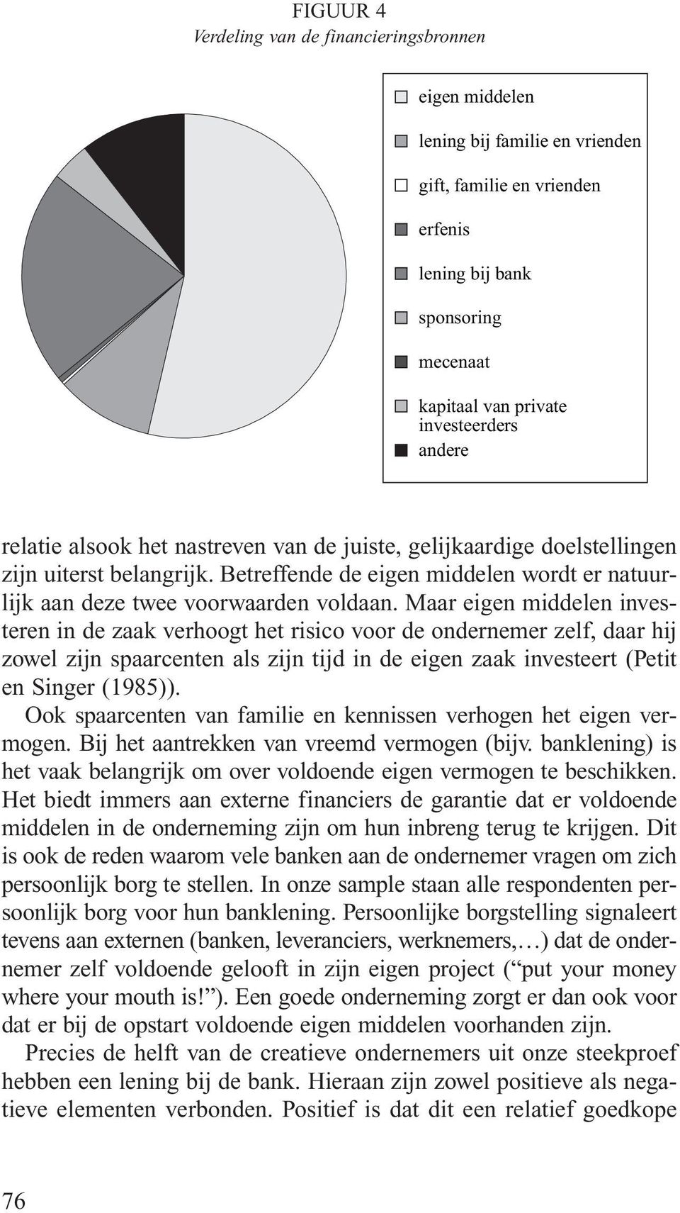 Maar eigen middelen investeren in de zaak verhoogt het risico voor de ondernemer zelf, daar hij zowel zijn spaarcenten als zijn tijd in de eigen zaak investeert (Petit en Singer (1985)).