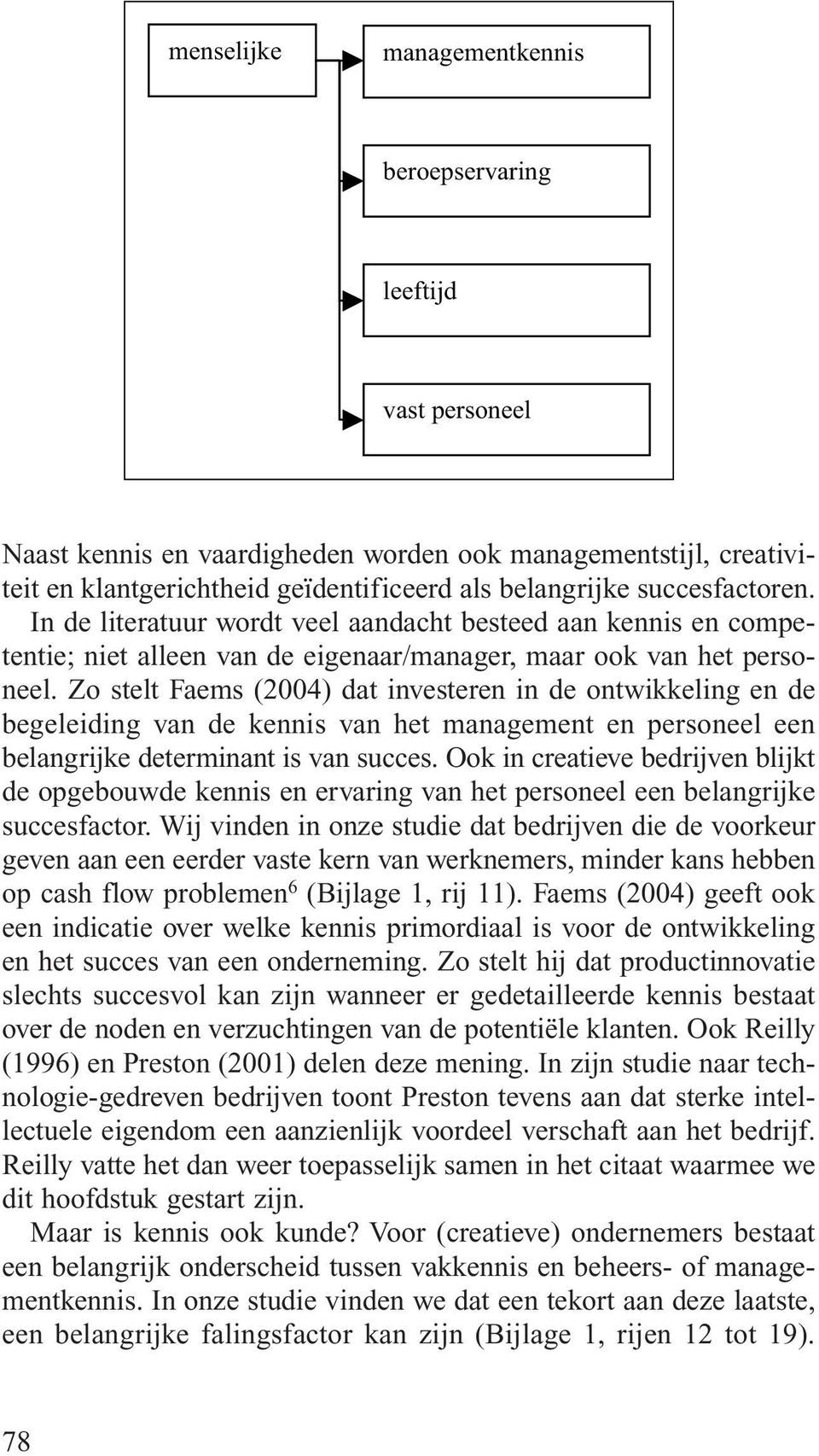 Zo stelt Faems (2004) dat investeren in de ontwikkeling en de begeleiding van de kennis van het management en personeel een belangrijke determinant is van succes.