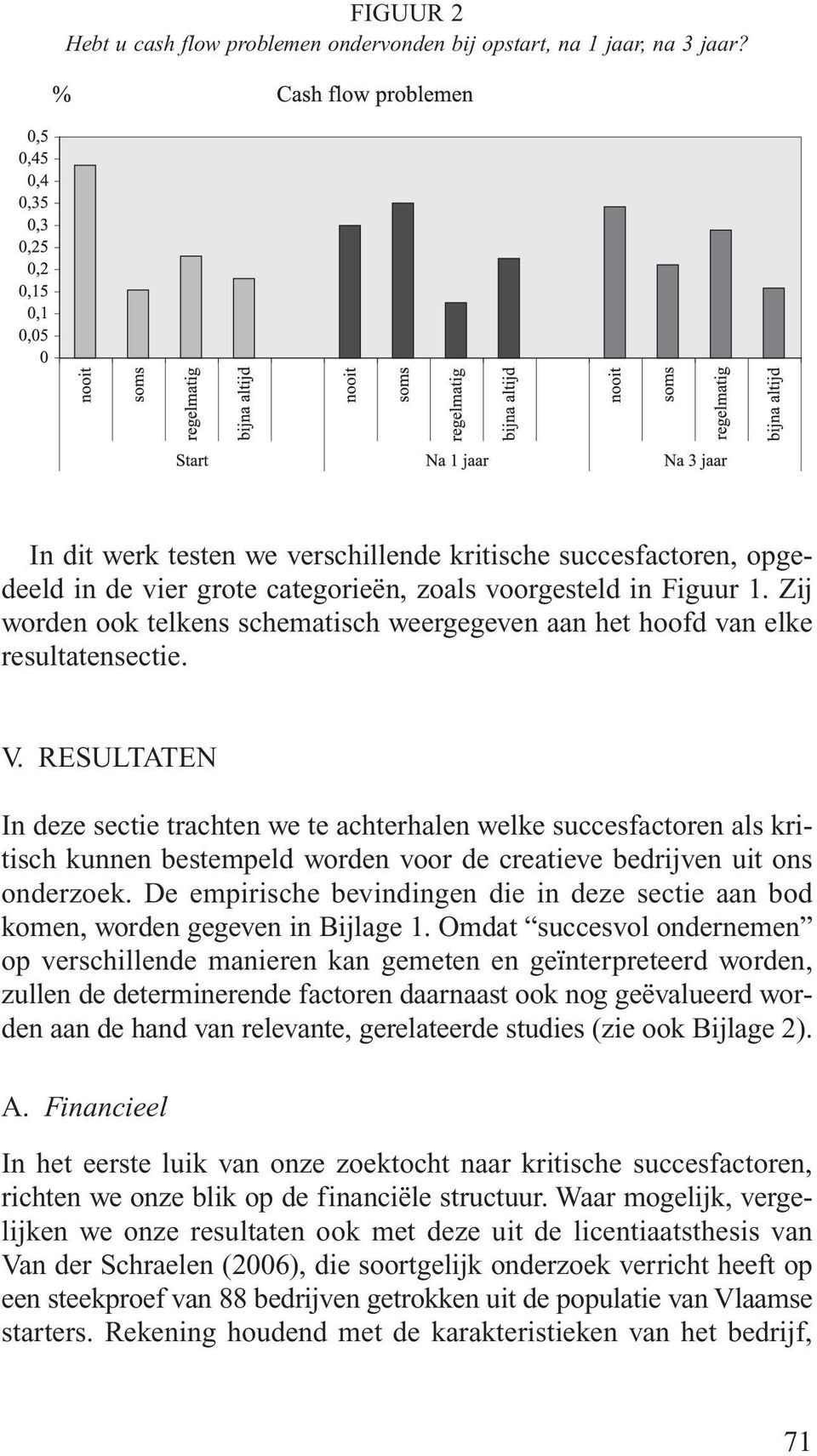 Zij worden ook telkens schematisch weergegeven aan het hoofd van elke resultatensectie. V.