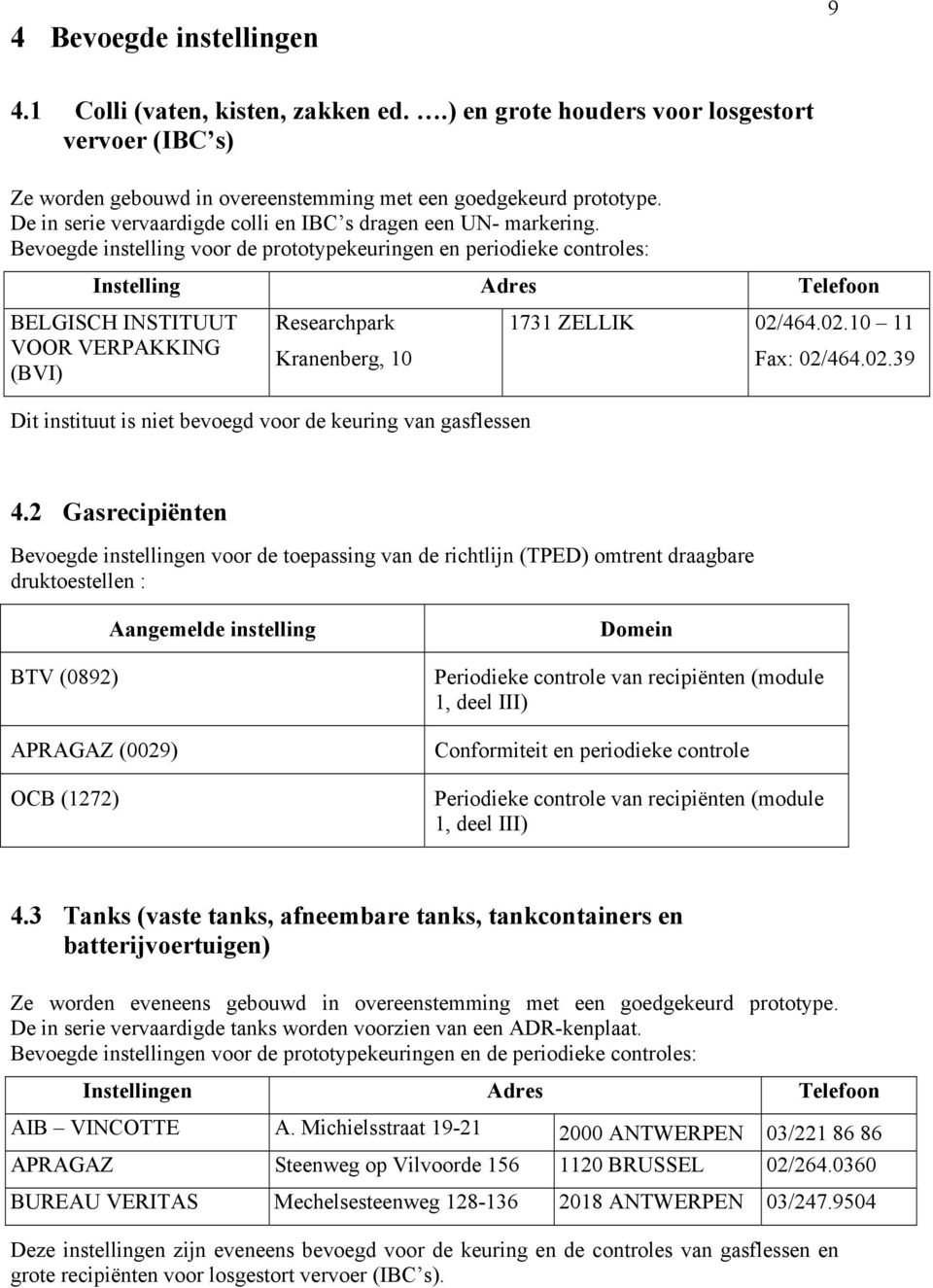 Bevoegde instelling voor de prototypekeuringen en periodieke controles: Instelling Adres Telefoon BELGISCH INSTITUUT VOOR VERPAKKING (BVI) Researchpark Kranenberg, 10 1731 ZELLIK 02/464.02.10 11 Fax: 02/464.