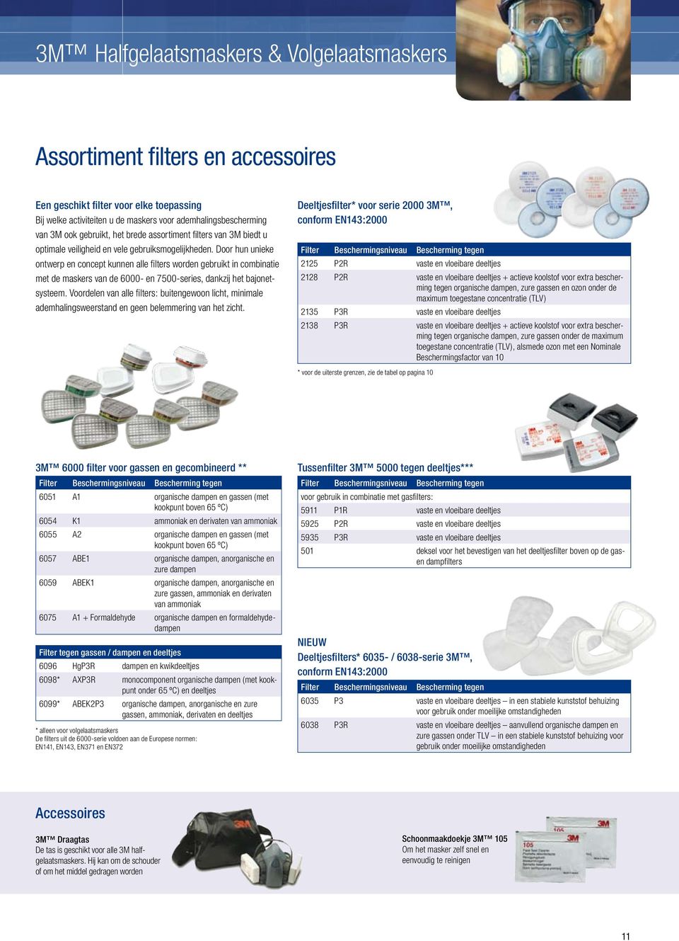 Door hun unieke ontwerp en concept kunnen alle filters worden gebruikt in combinatie met de maskers van de 6000- en 7500-series, dankzij het bajonetsysteem.