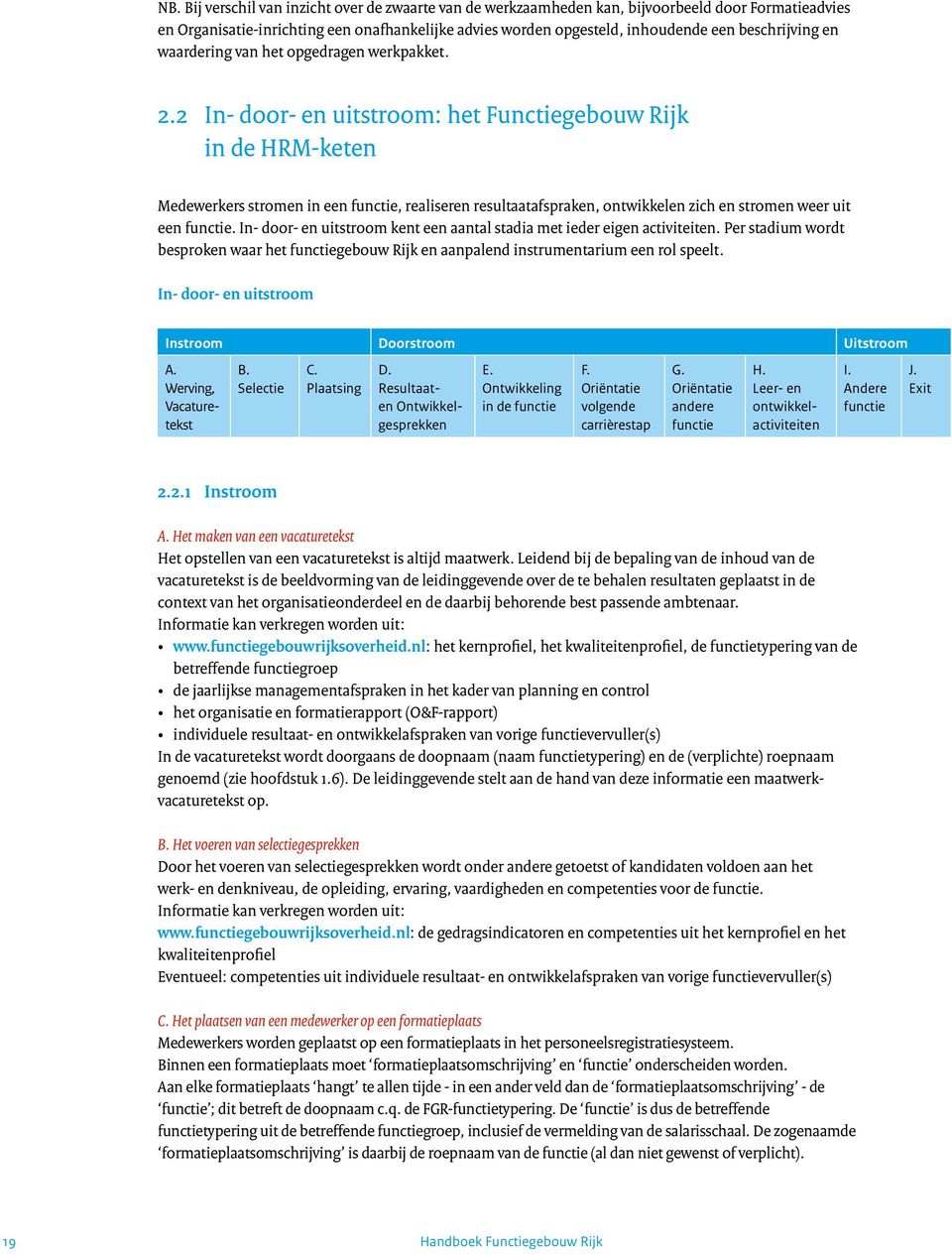 2 In- door- en uitstroom: het Functiegebouw Rijk in de HRM-keten Medewerkers stromen in een functie, realiseren resultaatafspraken, ontwikkelen zich en stromen weer uit een functie.