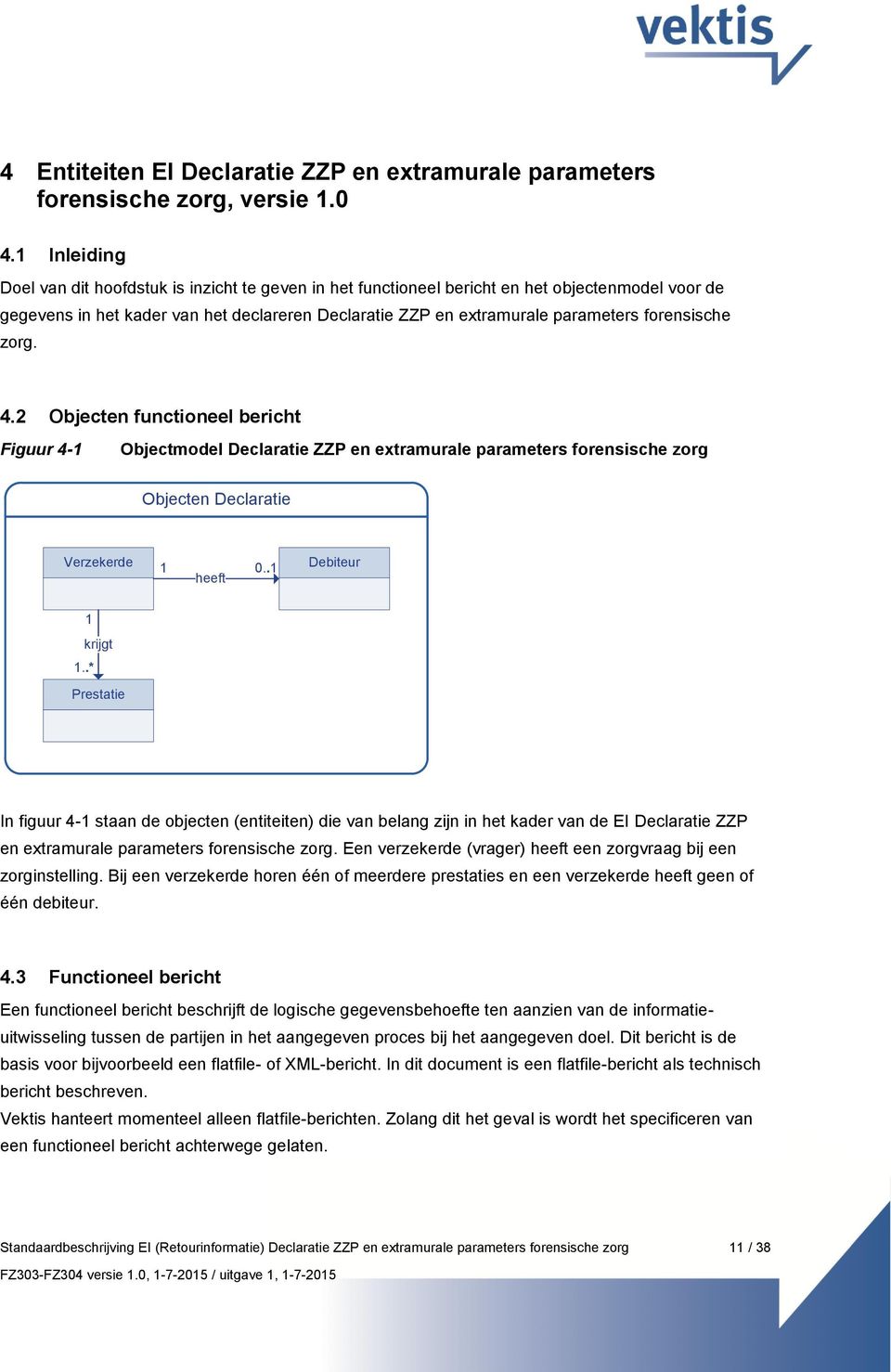 forensische zorg. 4.2 Objecten functioneel bericht Figuur 4-1 Objectmodel Declaratie ZZP en extramurale parameters forensische zorg Objecten Declaratie Verzekerde 1 heeft 0..1 Debiteur 1 krijgt 1.