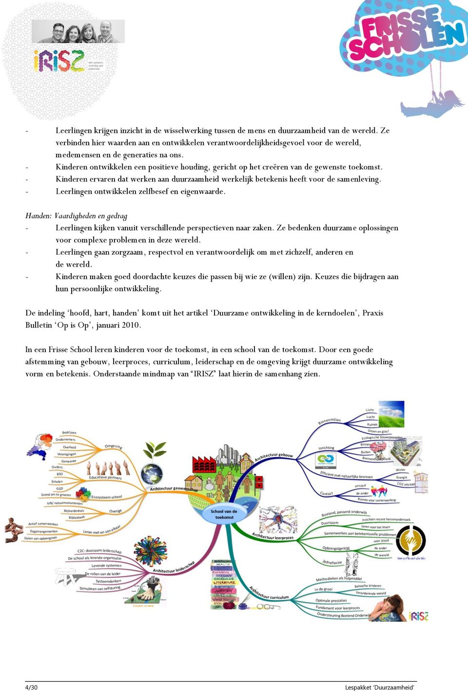 - Kinderen ontwikkelen een positieve houding, gericht op het creëren van de gewenste toekomst. - Kinderen ervaren dat werken aan duurzaamheid werkelijk betekenis heeft voor de samenleving.