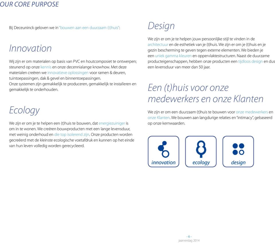 Onze systemen zijn gemakkelijk te produceren, gemakkelijk te installeren en gemakkelijk te onderhouden. Ecology We zijn er om je te helpen een (t)huis te bouwen, dat energiezuiniger is om in te wonen.