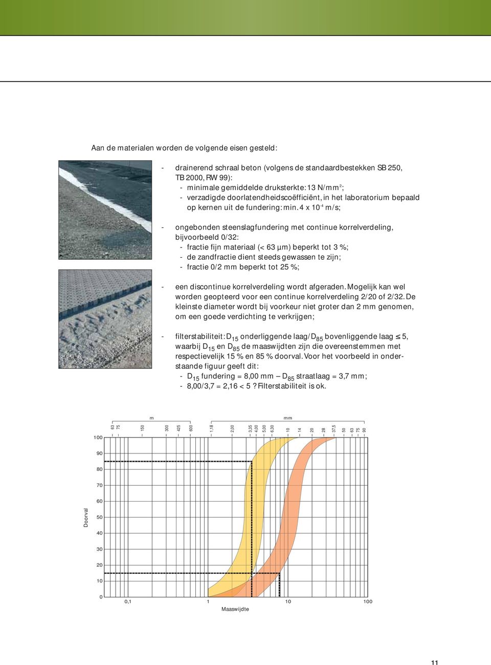 4 x 10-4 m/s; - ongebonden steenslagfundering met continue korrelverdeling, bijvoorbeeld 0/32: - fractie fijn materiaal (< 63 µm) beperkt tot 3 %; - de zandfractie dient steeds gewassen te zijn; -